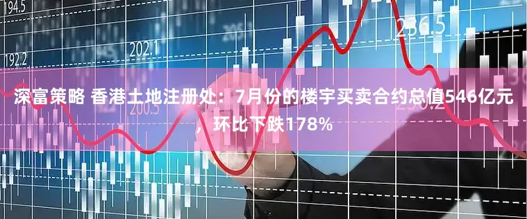 深富策略 香港土地注册处：7月份的楼宇买卖合约总值546亿元，环比下跌178%