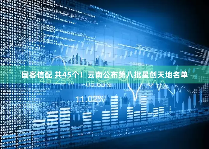 国客信配 共45个！云南公布第八批星创天地名单